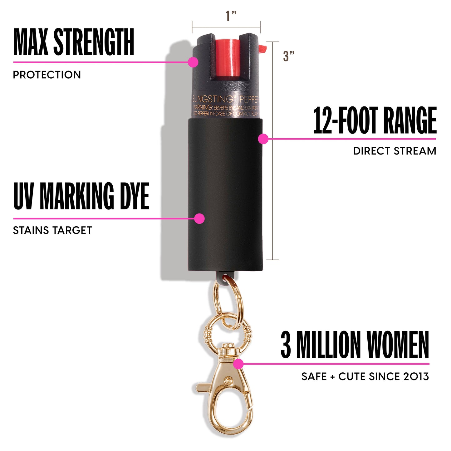 Pepper Spray in Black Soft Touch