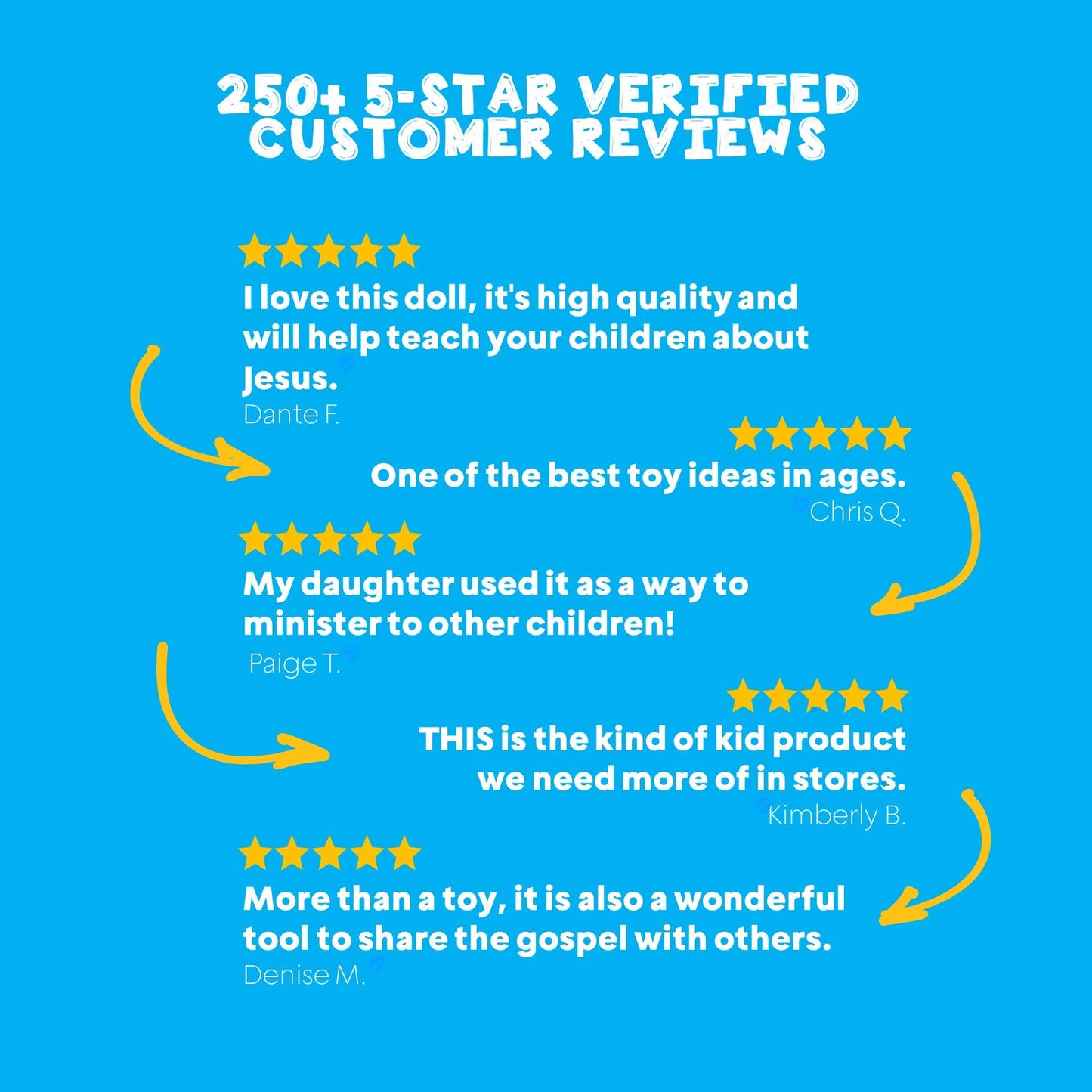 The Talking Jesus Doll