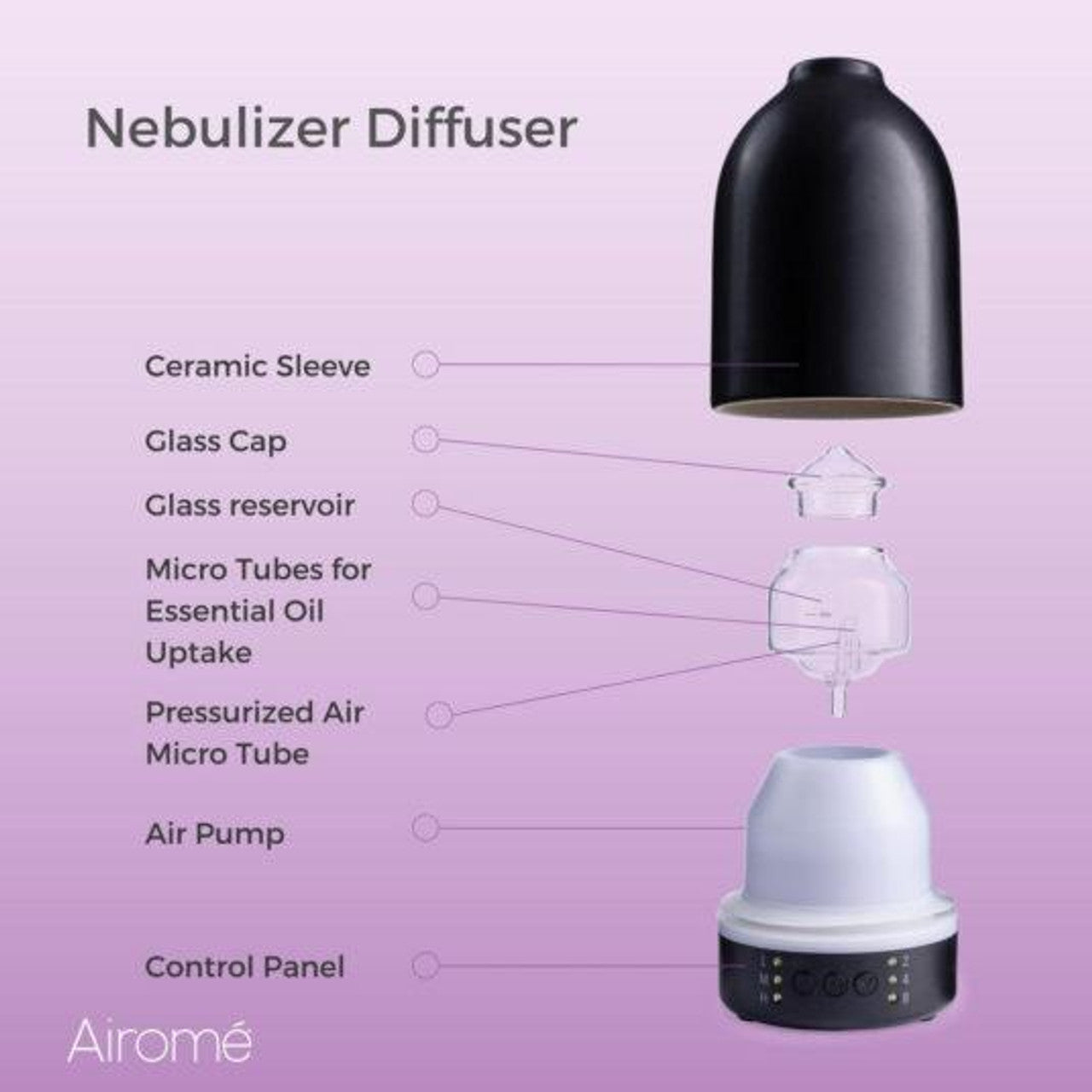 Nebulizer Essential Oil Diffuser in Onyx